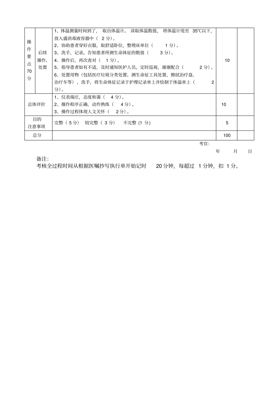 生命体征监测技术评分标准_第2页