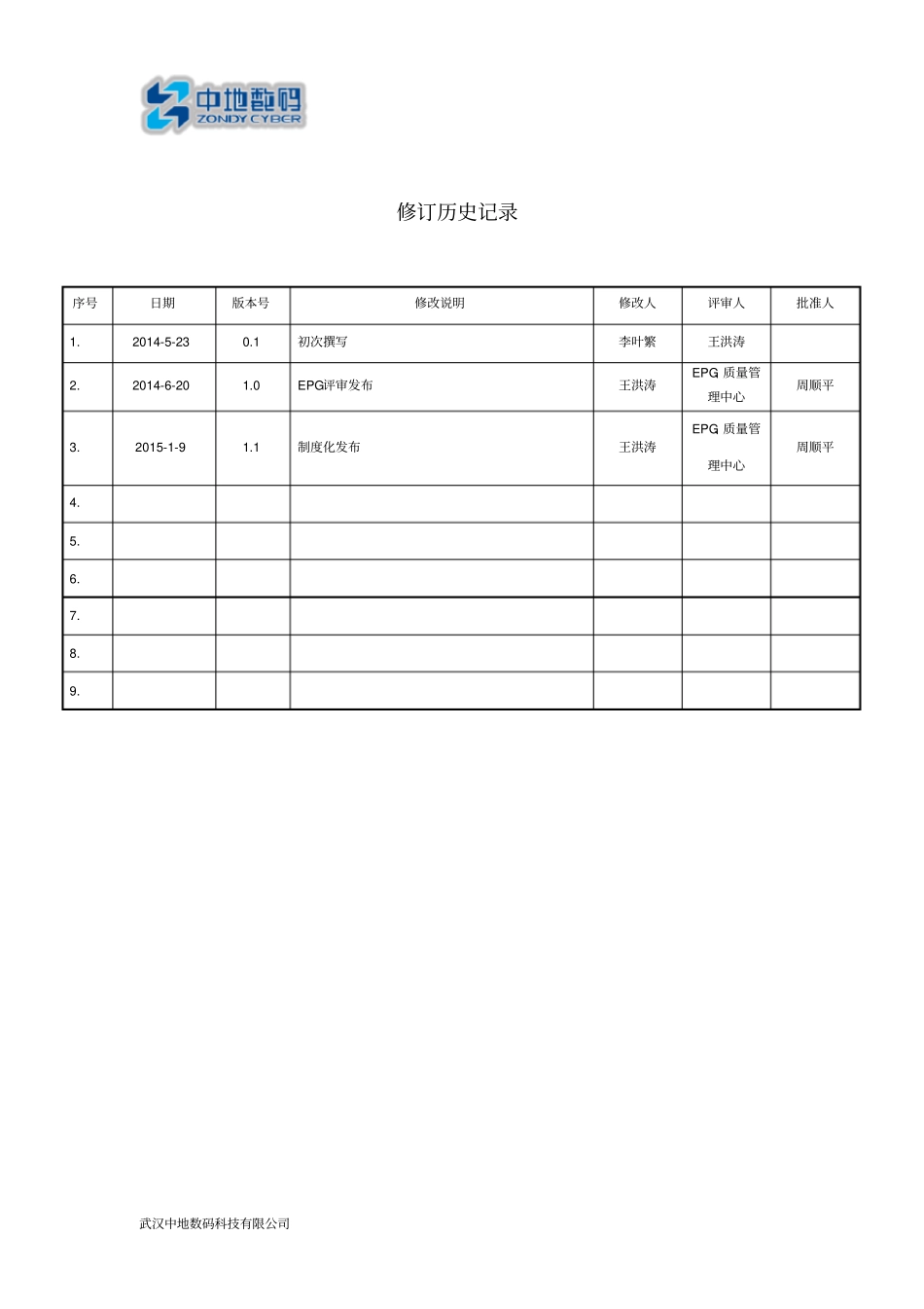 生命周期模型及选择指引_第3页