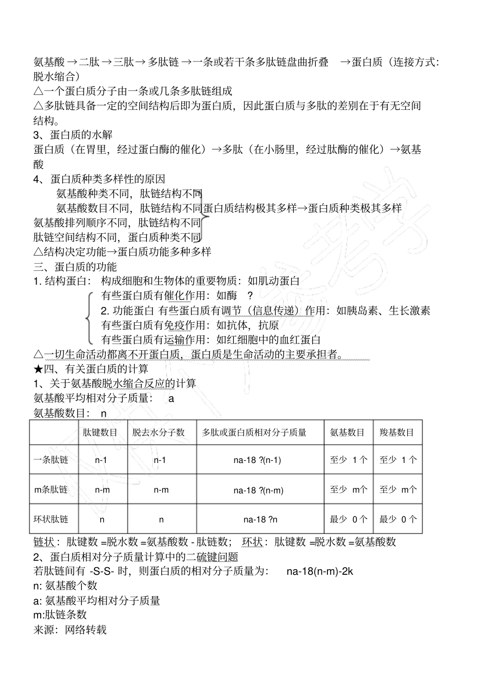 生命活动的主要承担者—蛋白质知识点总结_第2页