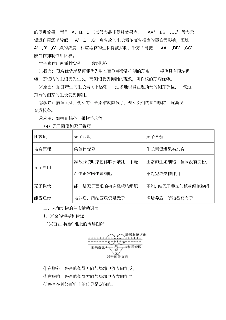 生命活动的调节知识点_第3页