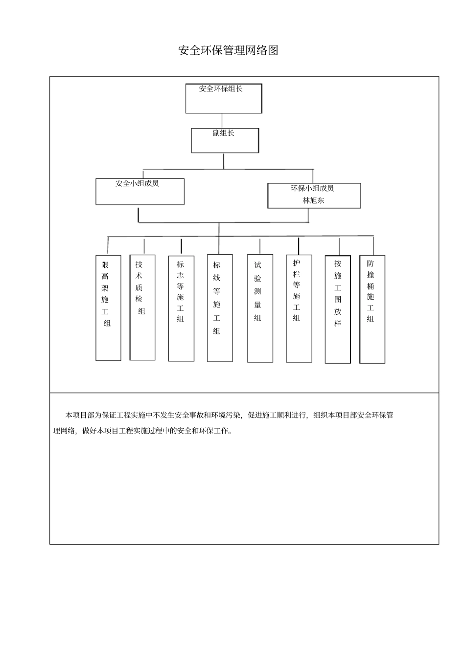 生命防护工程施工方案_第3页