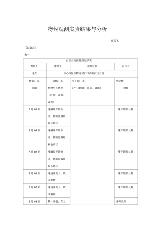 生态学试验报告物候观察记录表
