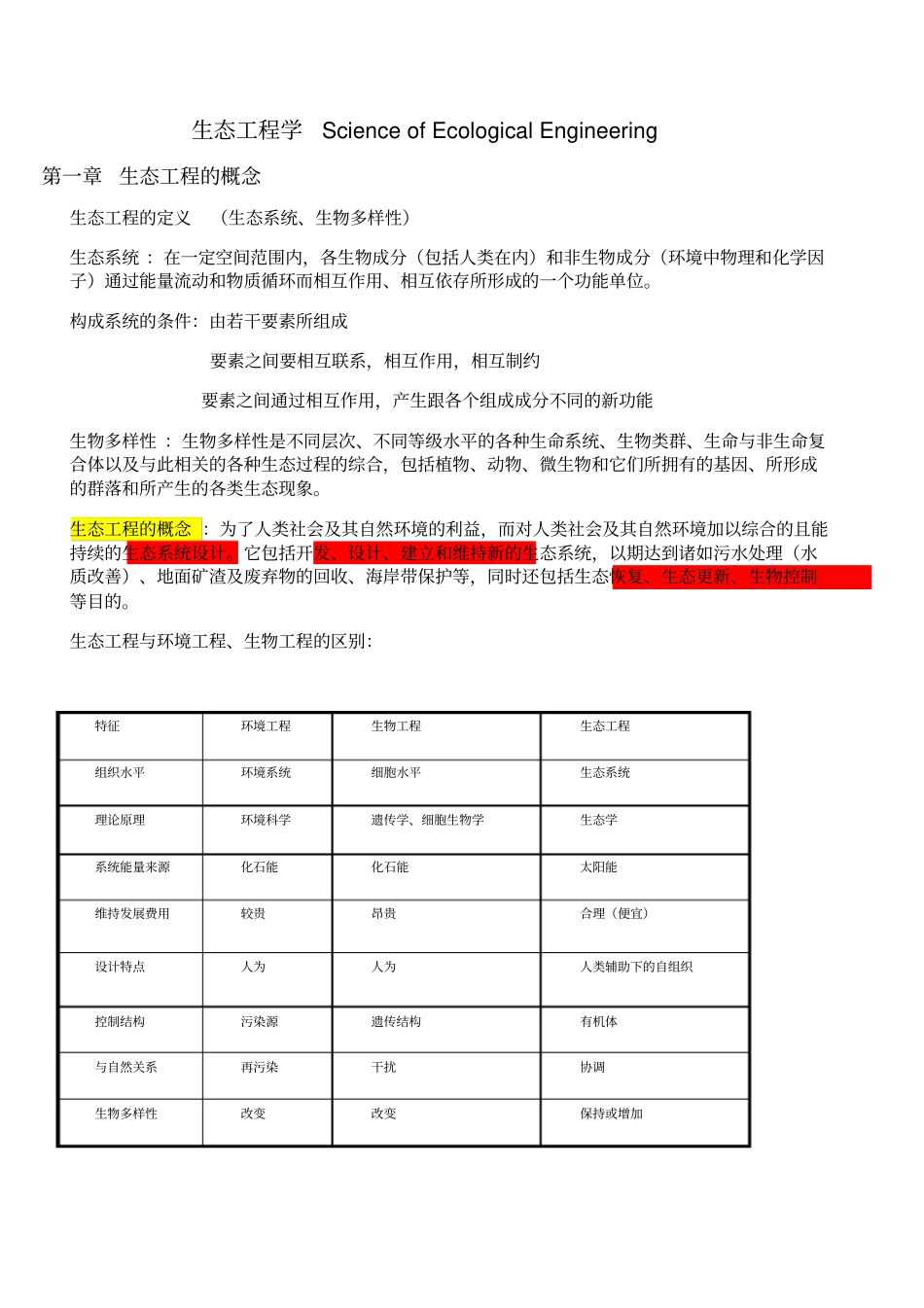 生态工程学复习重点_第1页