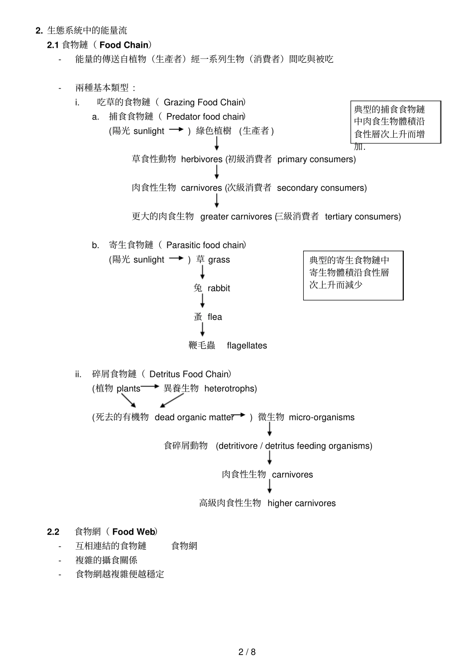 生态系中能量流动附物质循环_第2页