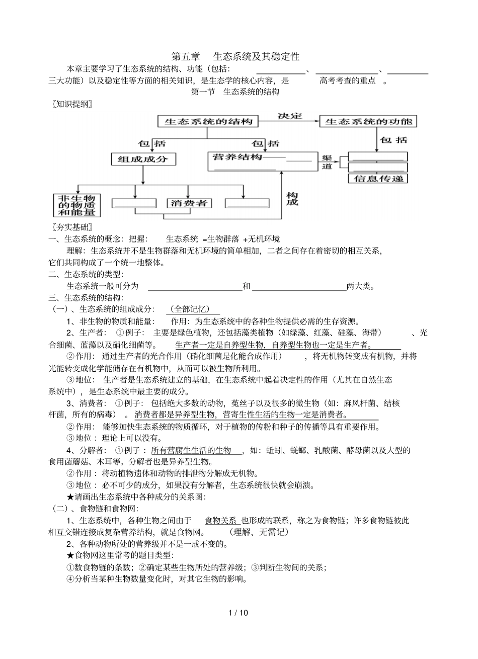 生态系统及其稳定性生态环境保护_第1页