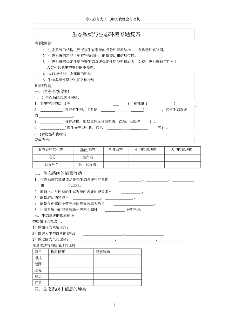 生态系统与生态环境专题复习_第1页