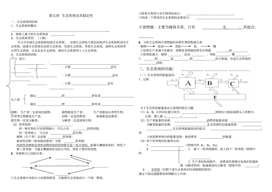 生态系统及其稳定性知识点_第1页