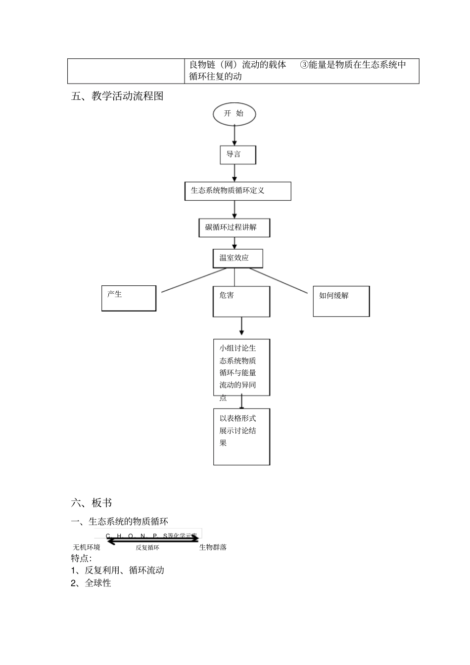 生态系统的物质循环教学设计_第3页