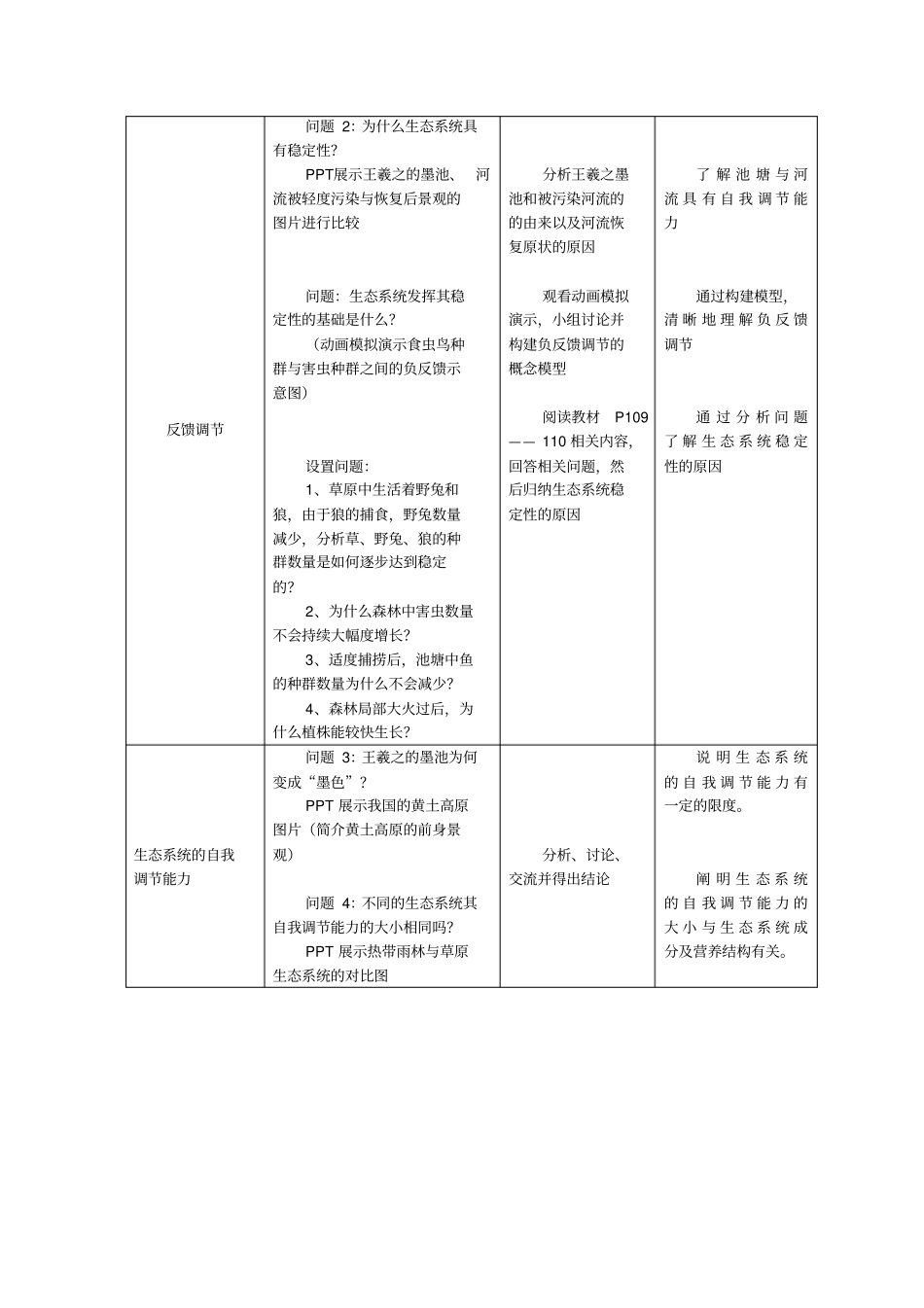 生态系统的稳定性教学设计_第3页