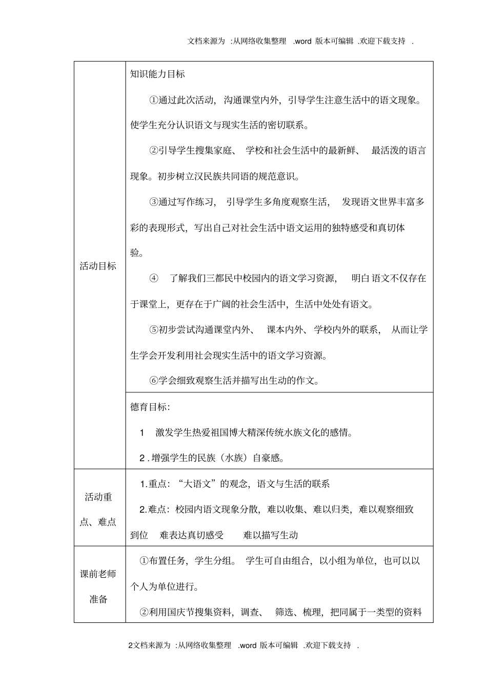 生活中处处有语文_第2页