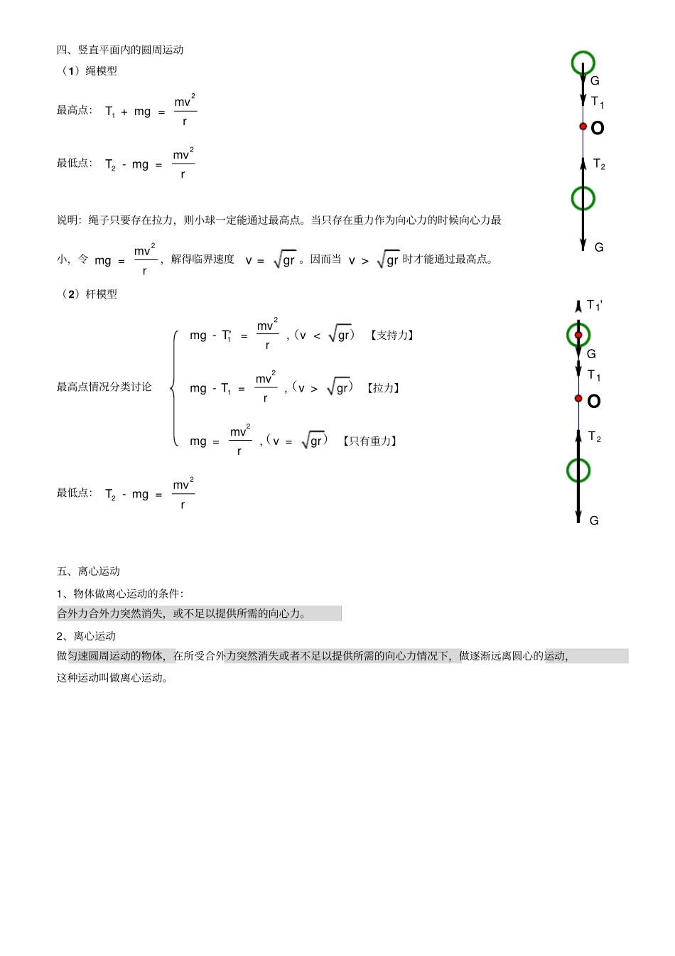 生活中的圆周运动知识点总结_第2页