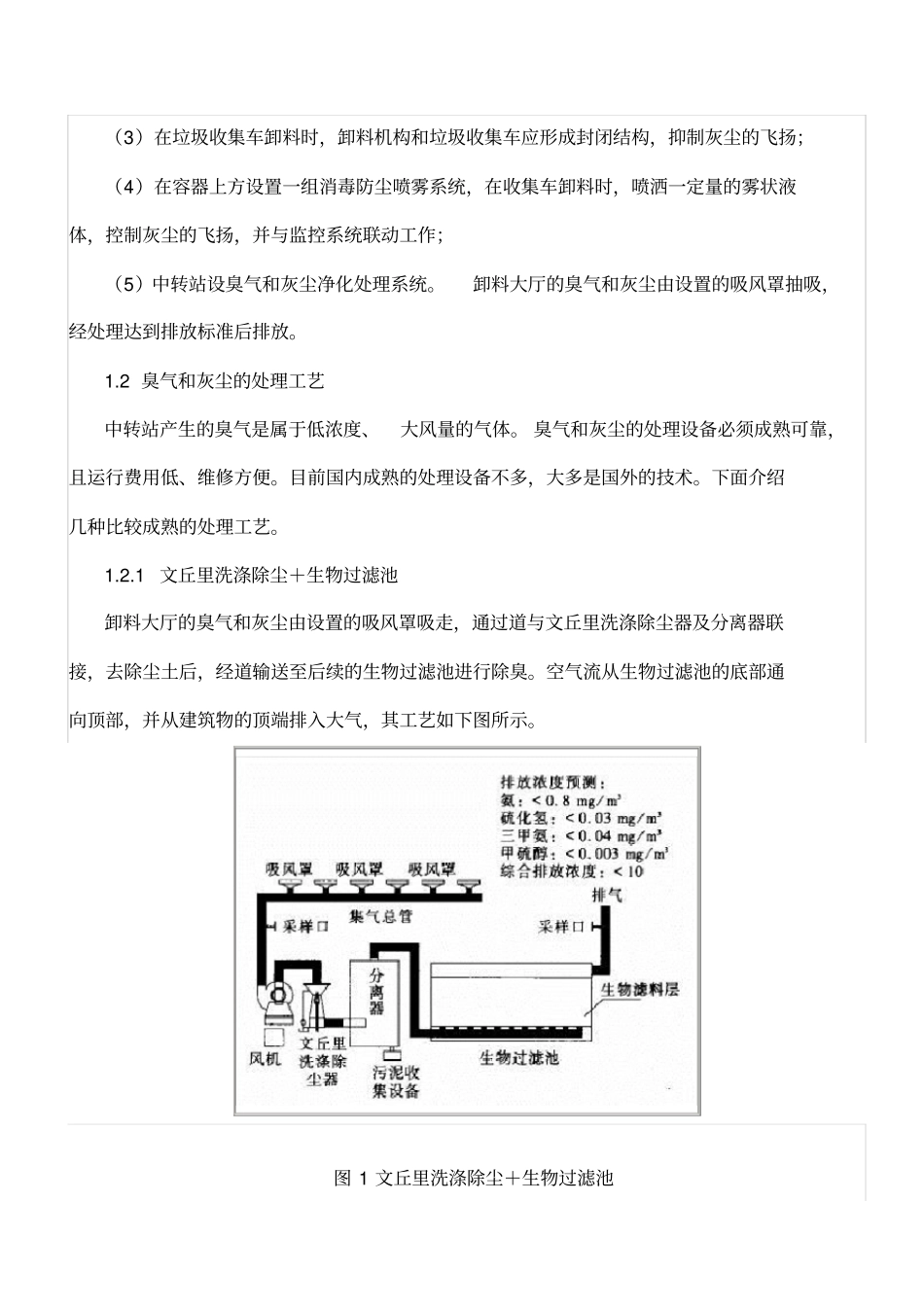生活垃圾中转站除臭方法_第2页