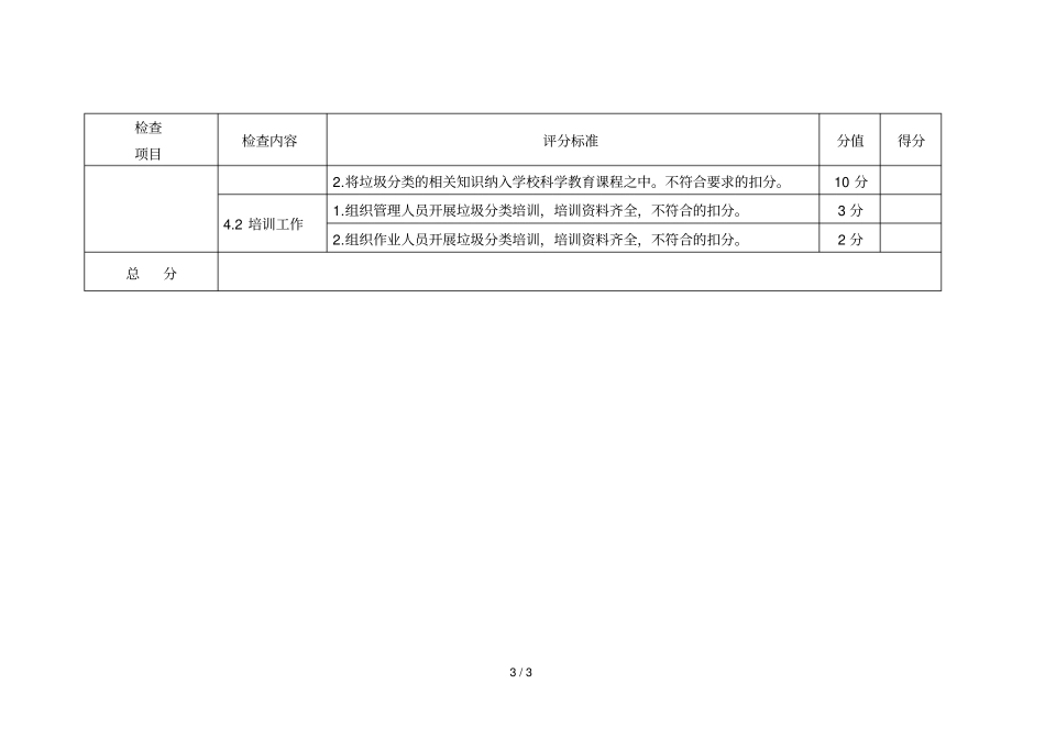 生活垃圾分类专项检查评分表_第3页