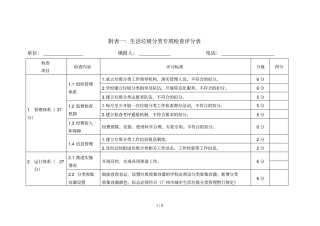 生活垃圾分类专项检查评分表