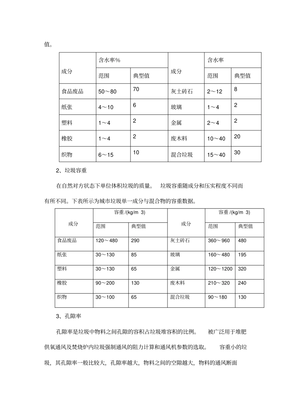 生活垃圾堆肥工艺实施方案_第2页