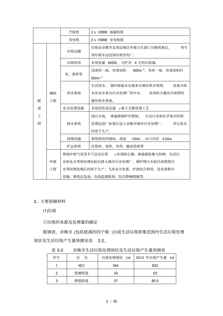 生活垃圾焚烧发电项目环评报告_第3页