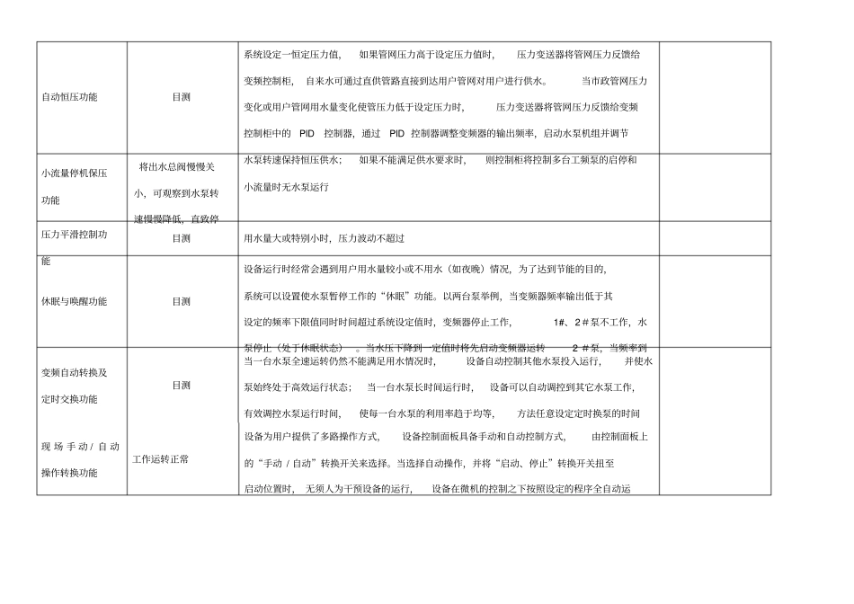 生活水泵承接查验记录表1_第3页