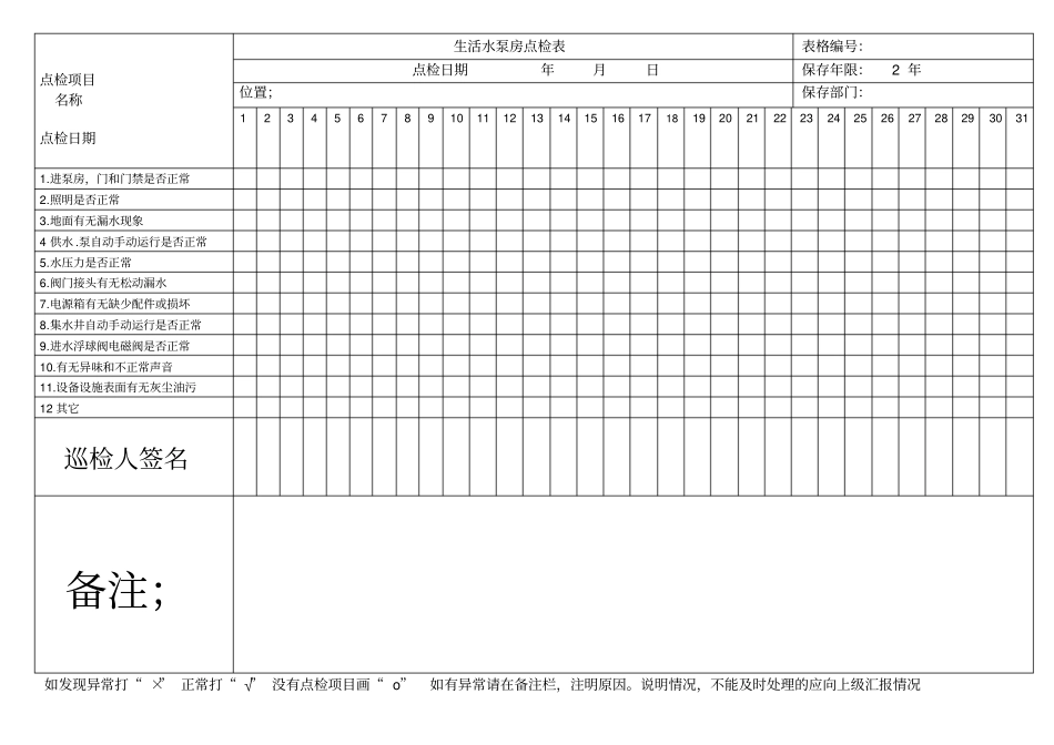 生活水泵房巡检表_第1页