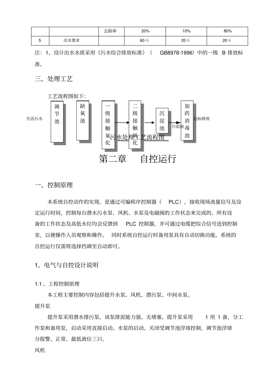 生活污水使用说明书及维护手册_第3页