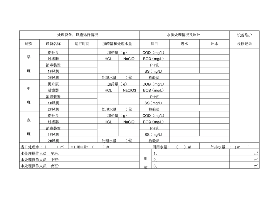 生活污水处理记录表_第3页