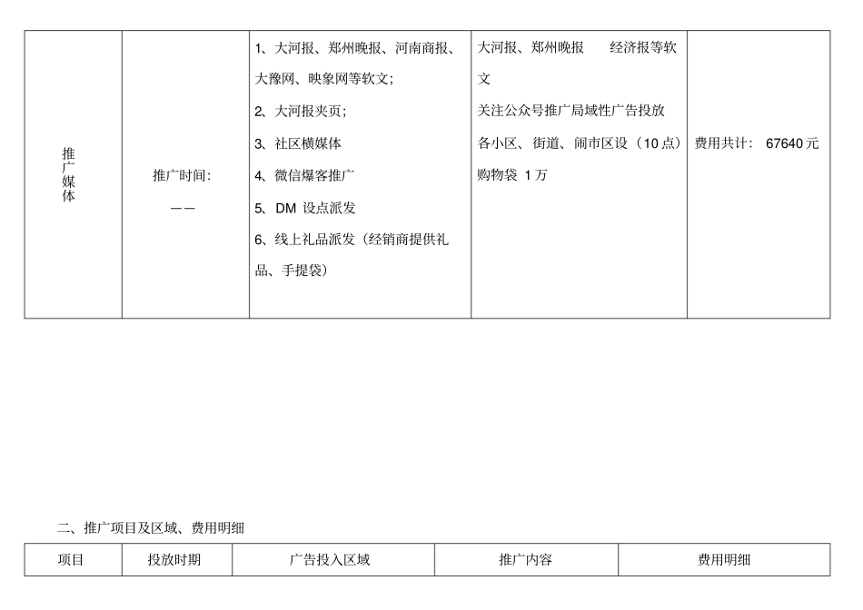 生活超开业营销策划案_第2页