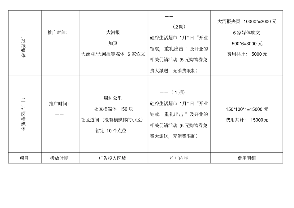 生活超开业营销策划案_第3页