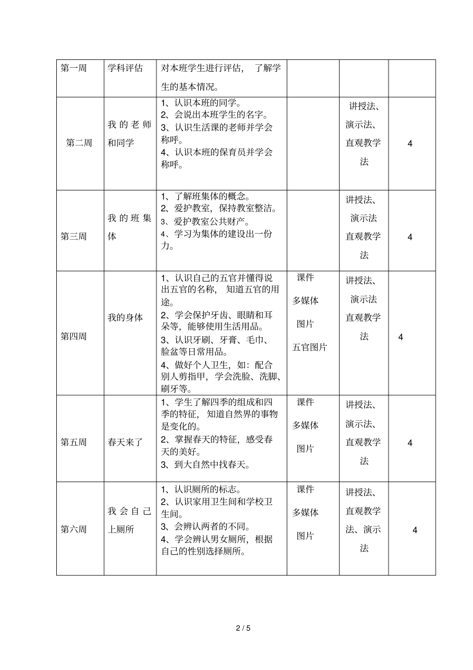 生活适应教学计划书_第2页