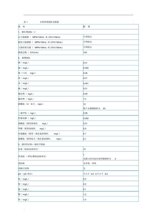 生活饮用水水质标准最新