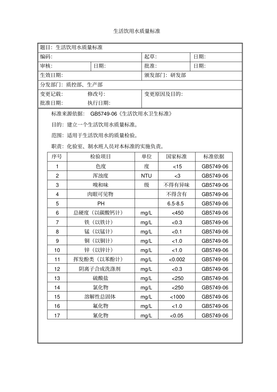 生活饮用水质量标准_第1页