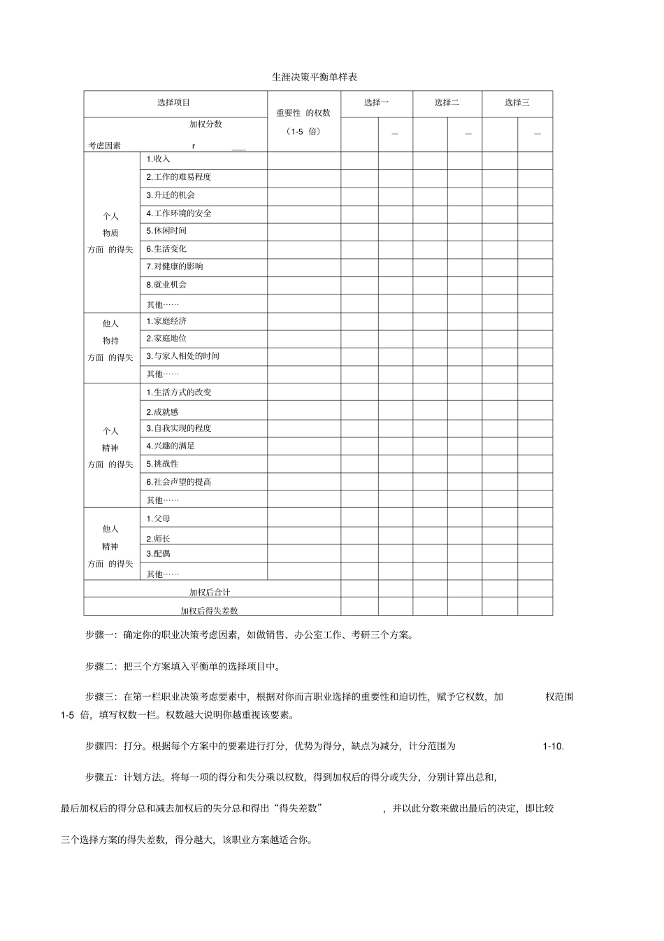 生涯决策平衡单填写说明参考_第1页