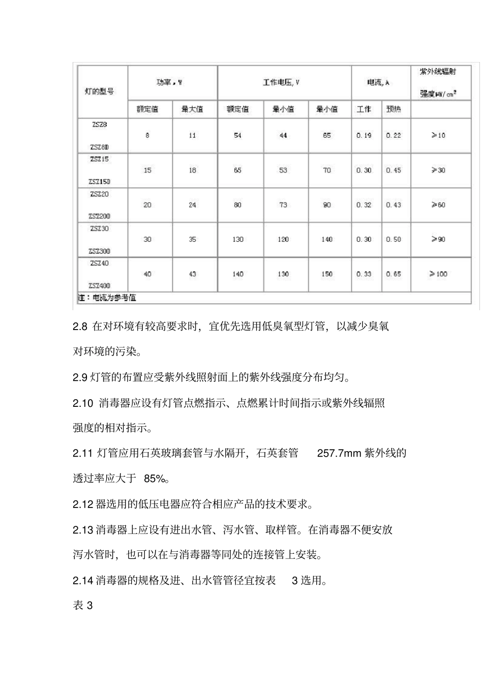 生活饮用水紫外线消毒_第3页