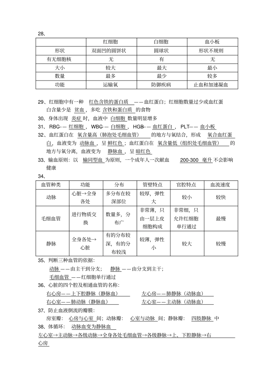 生物七下知识点总结_第3页