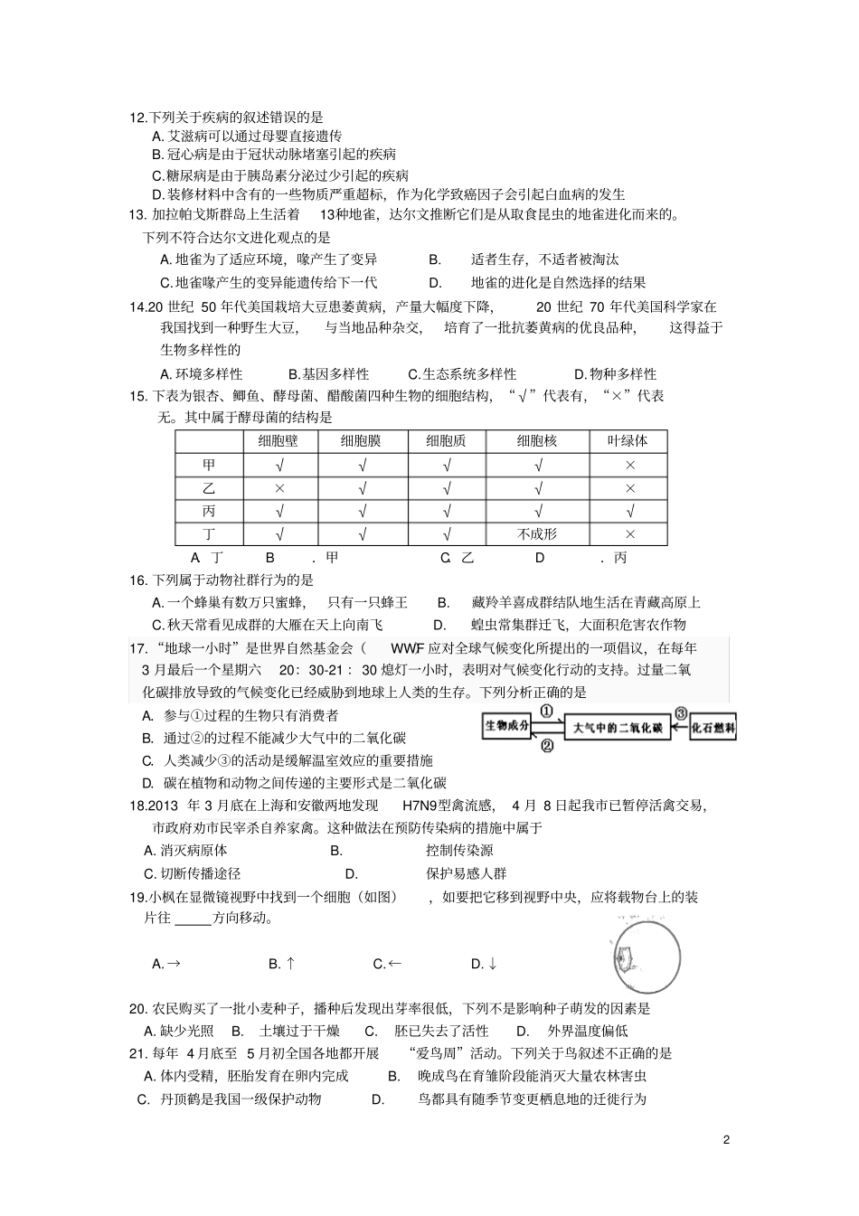 生物中考客观题的易错题汇总_第2页