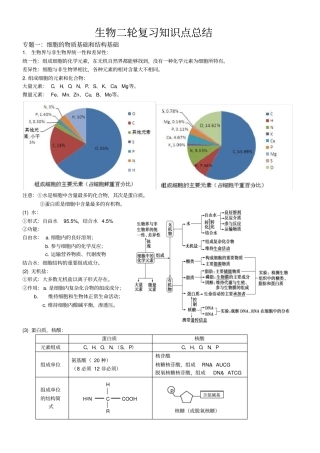 生物二轮复习知识点总结—专题一