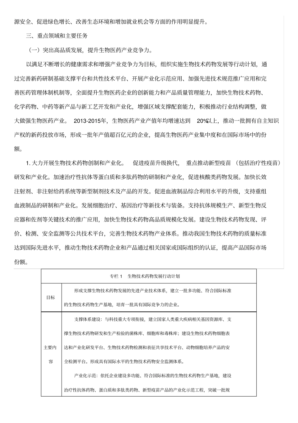 生物产业发展规划_第3页