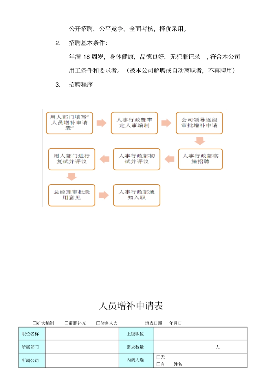 生物制药有限公司人事套表_第2页