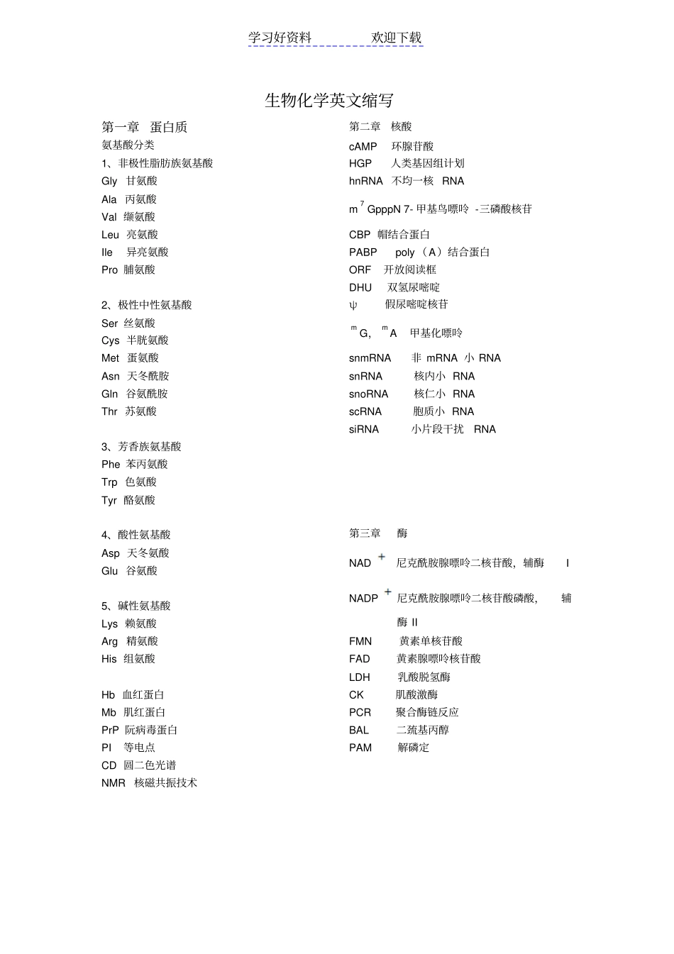 生物化学重点名词英文缩写_第1页