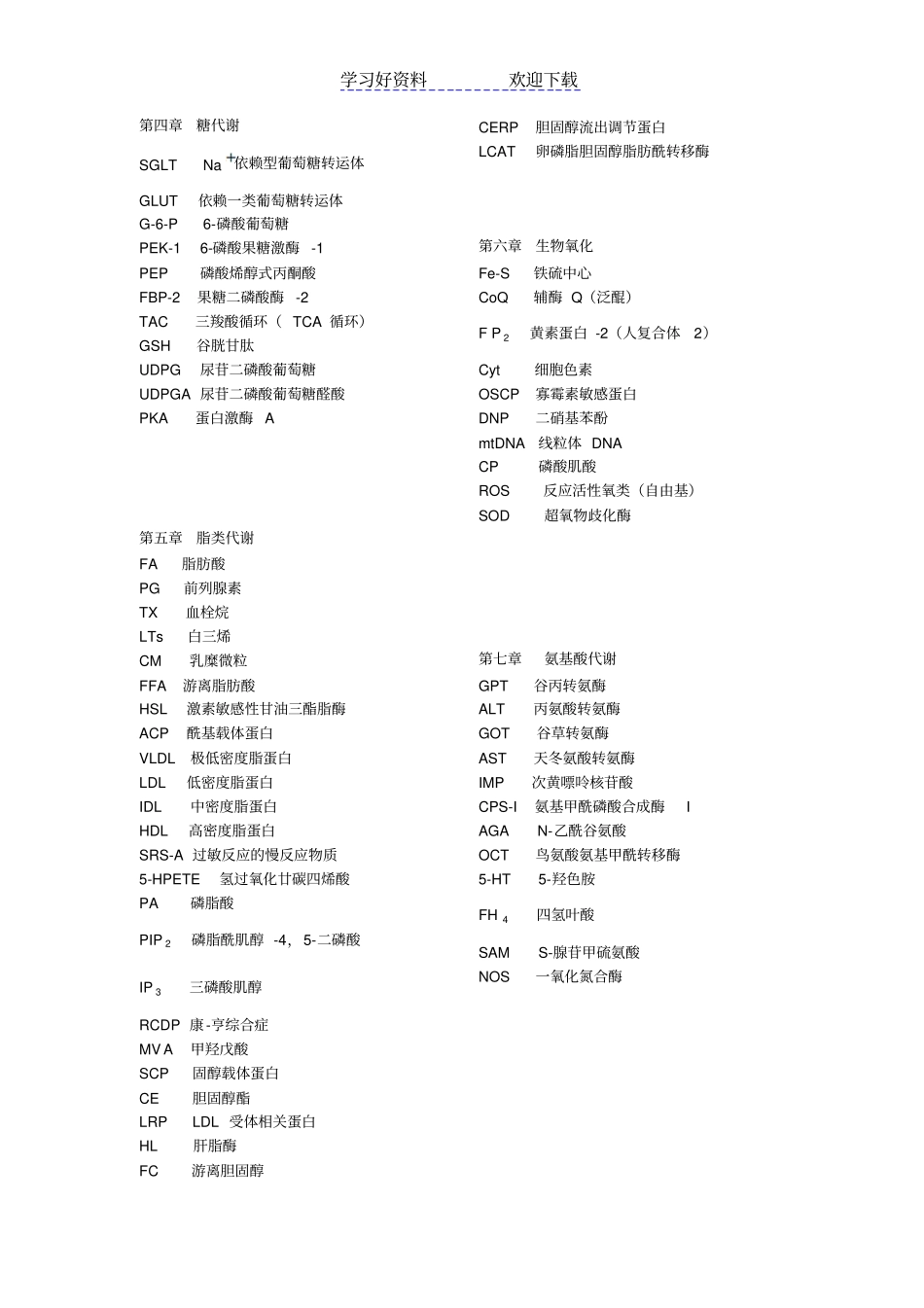 生物化学重点名词英文缩写_第2页