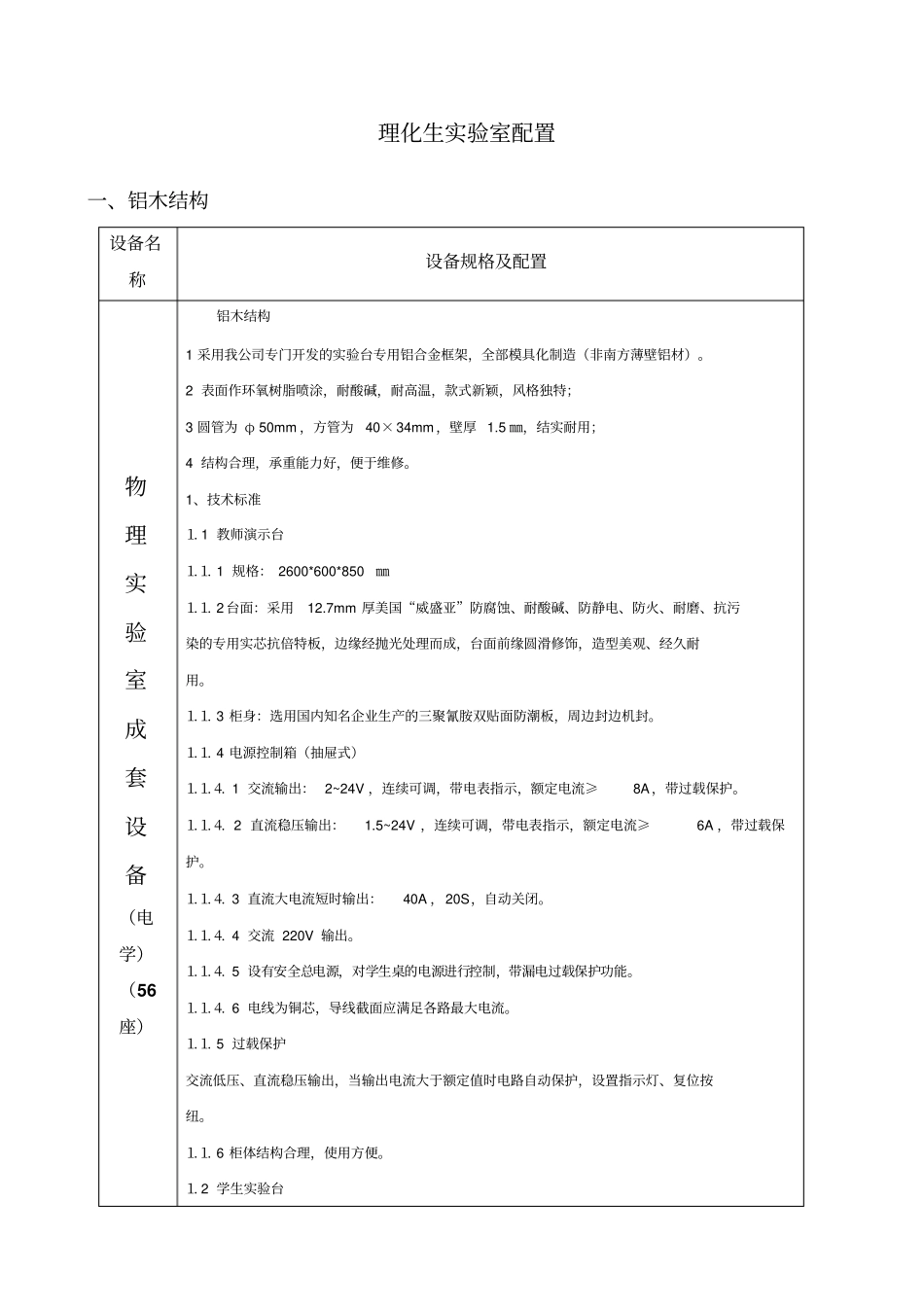 生物化试验室配置_第1页