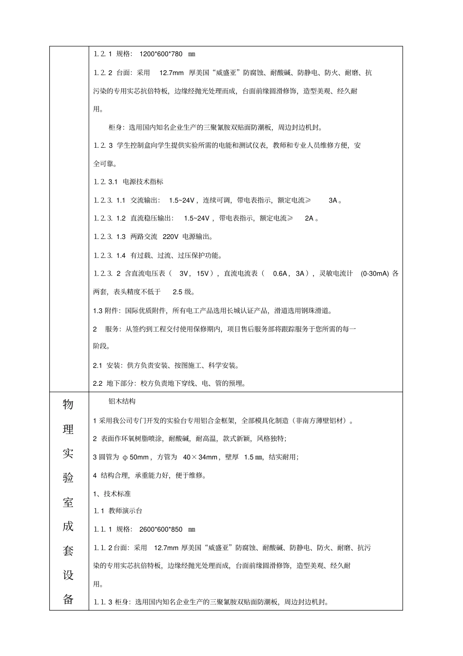 生物化试验室配置_第2页