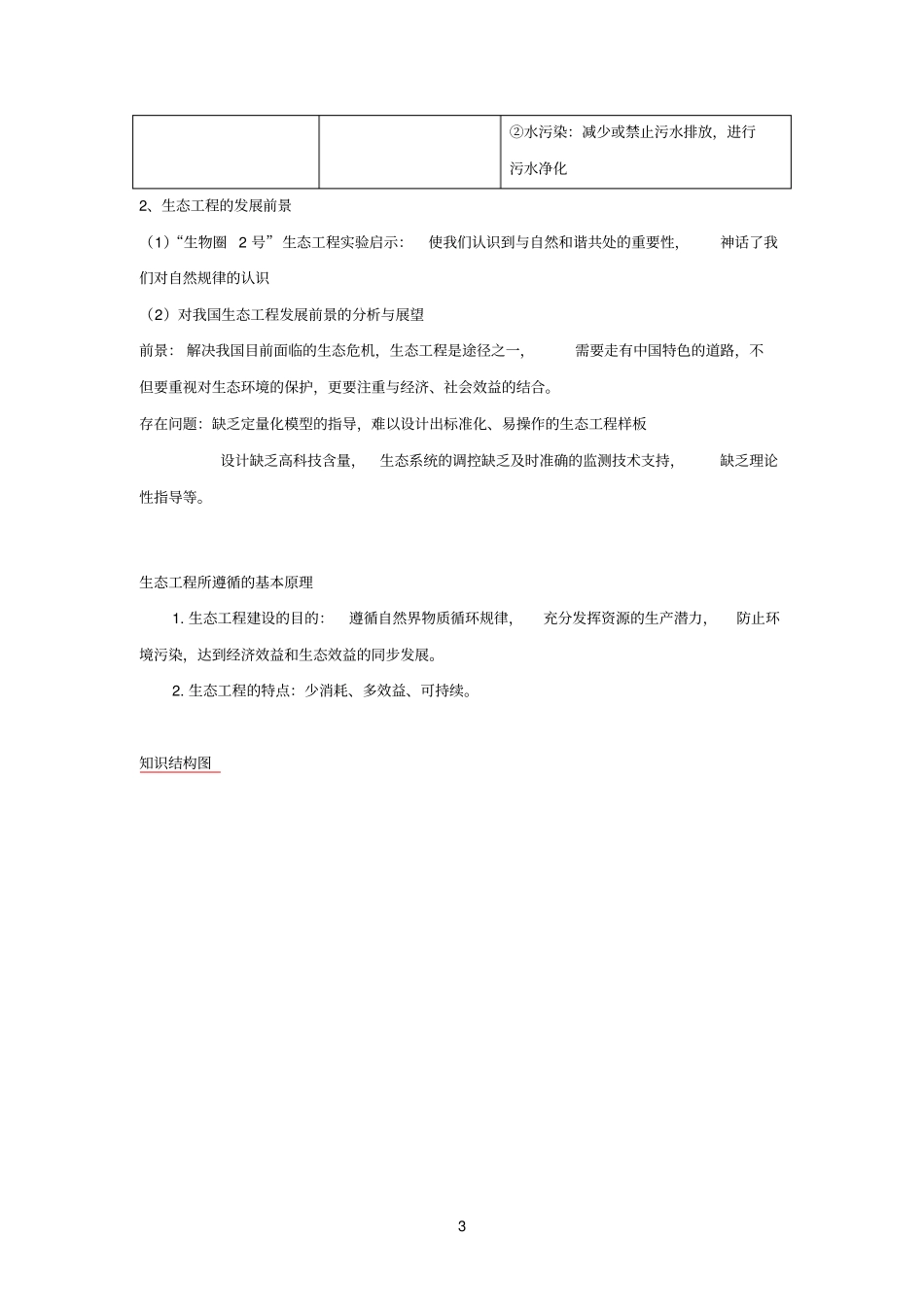 生物参考资料选修3生态工程知识点_第3页