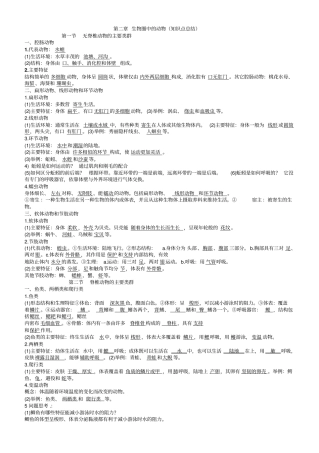 生物圈中的动物知识点总结