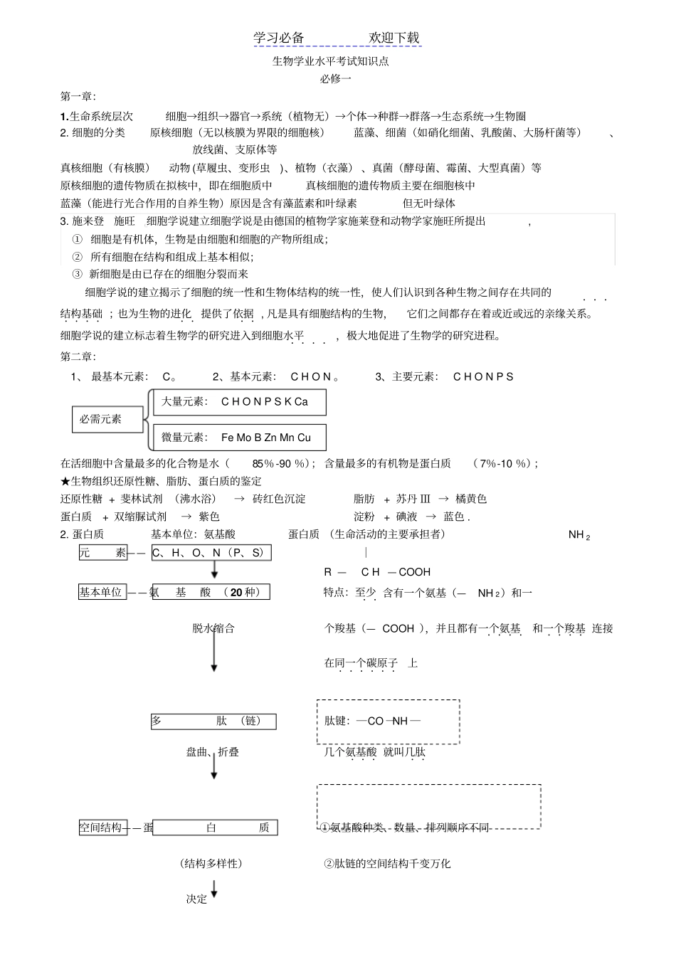 生物学业水平考试知识点_第1页