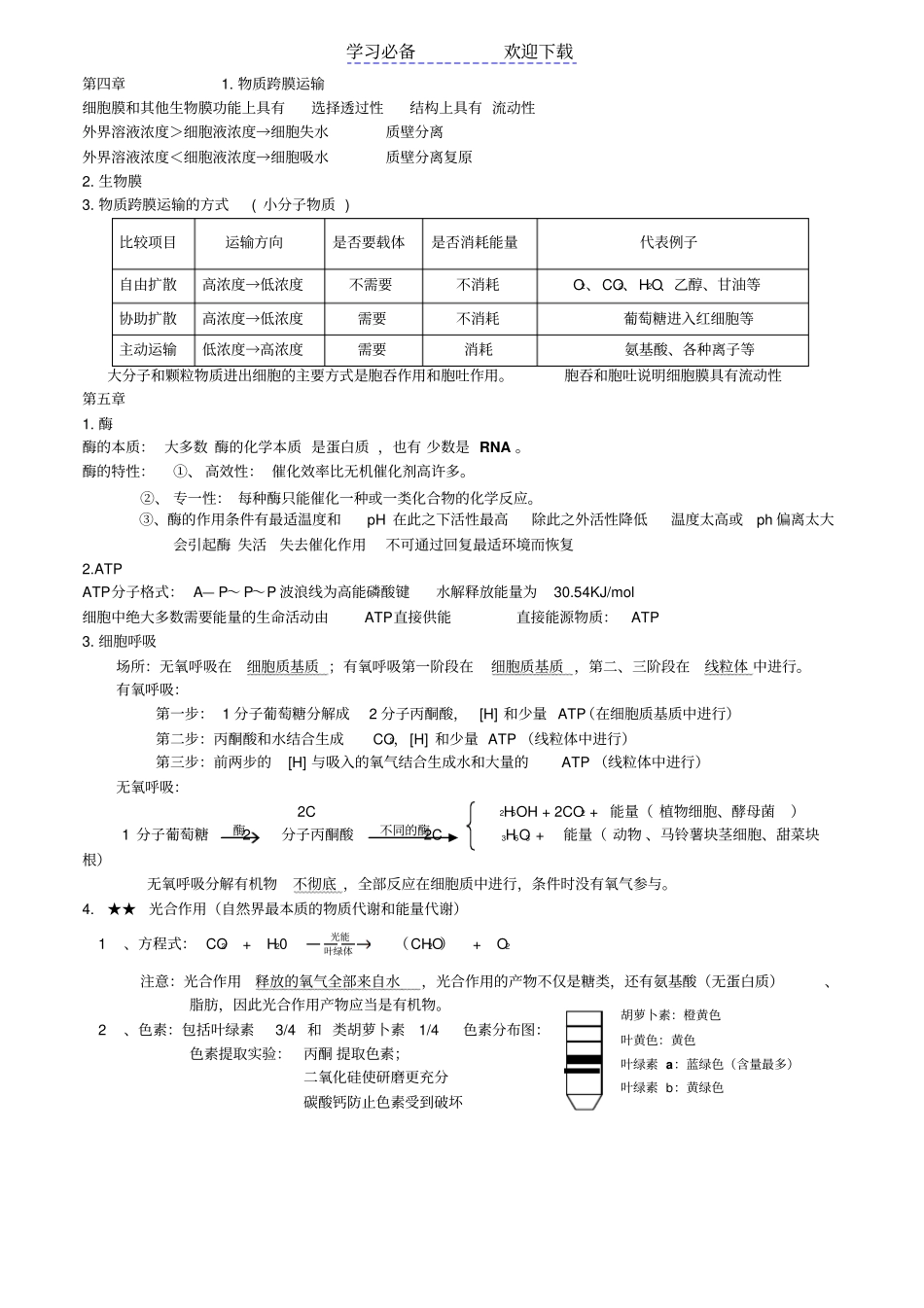 生物学业水平考试知识点_第3页