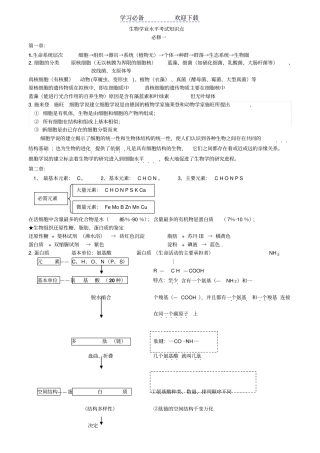 生物学业水平考试知识点