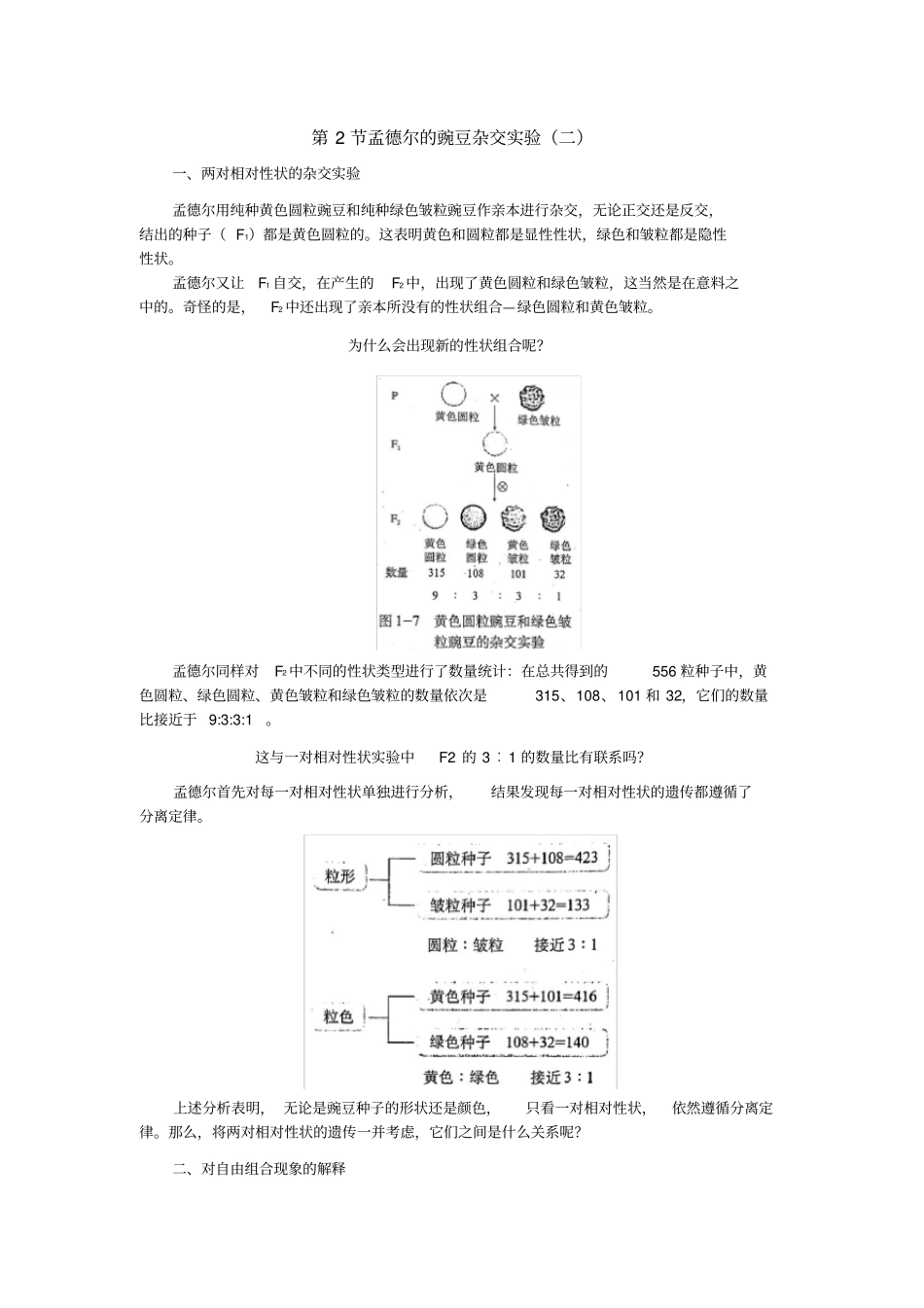 生物孟德尔的豌豆杂交试验二课本知识点_第1页