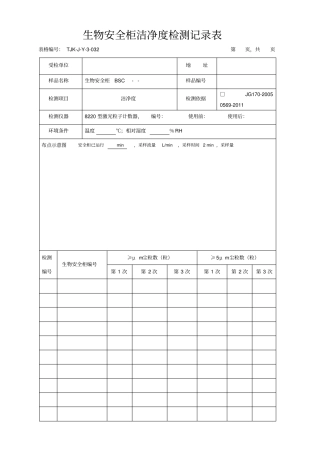 生物安全柜洁净度检测记录表