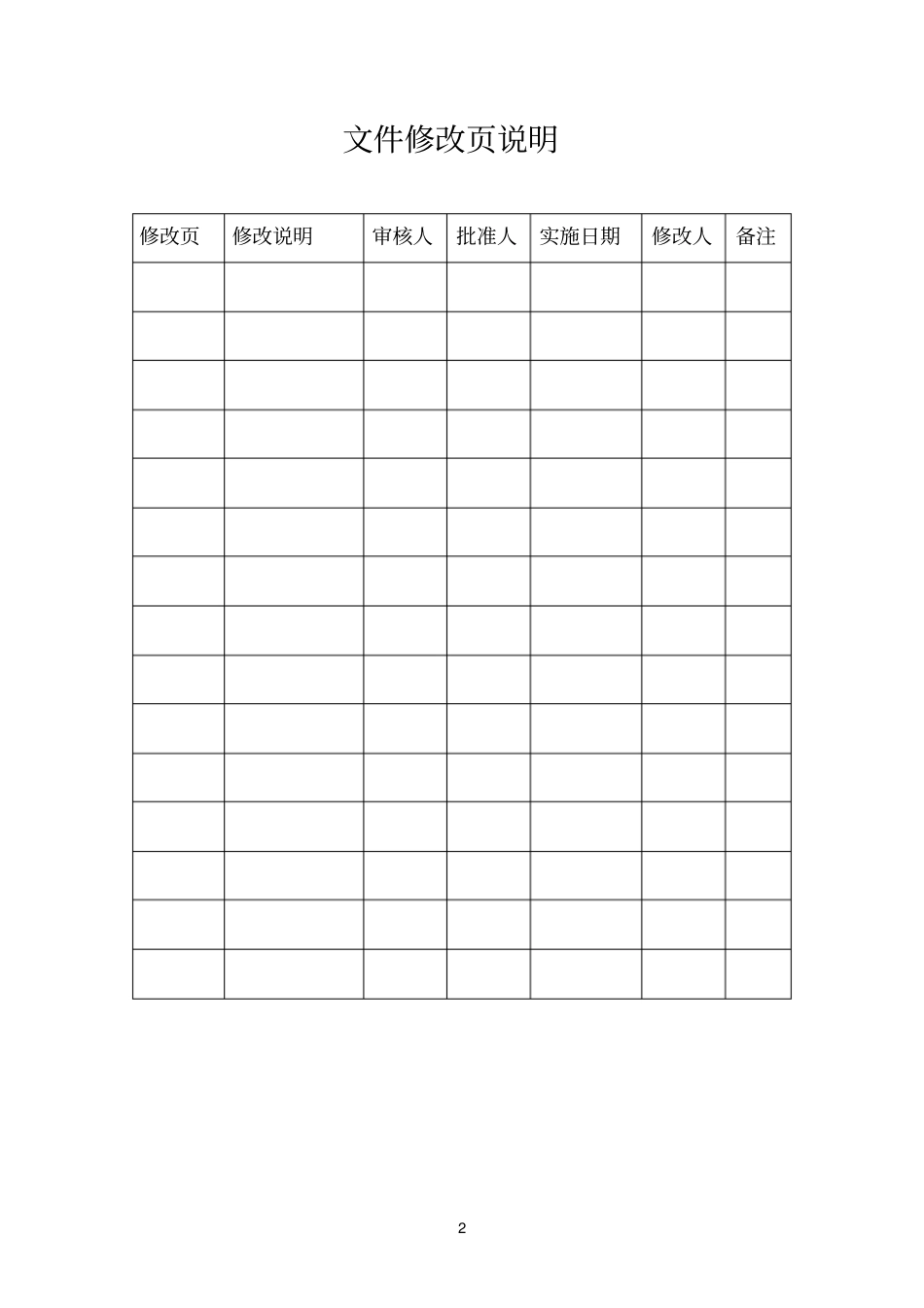 生物安全管理手册新_第2页