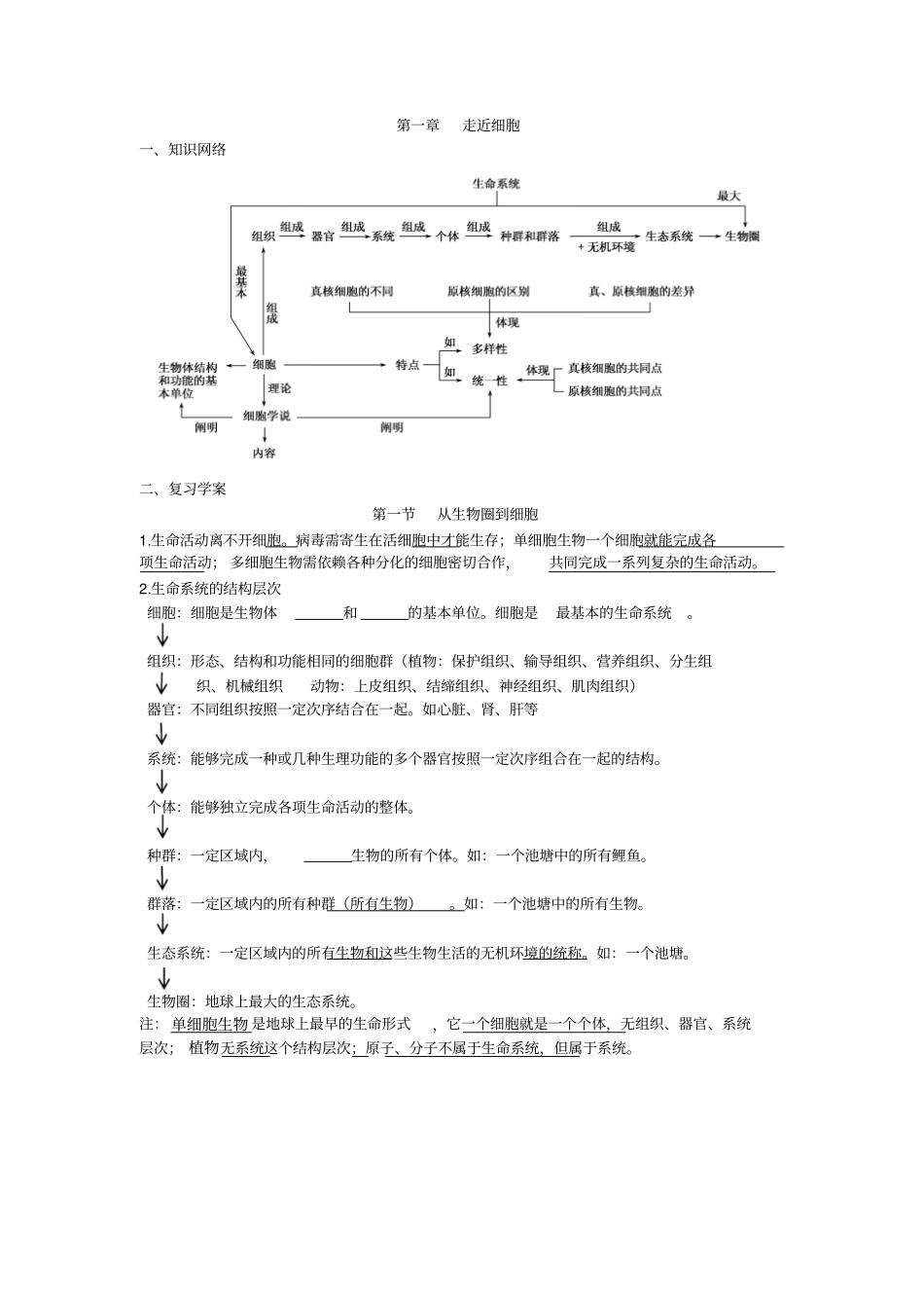 生物必修一知识点归纳_第1页