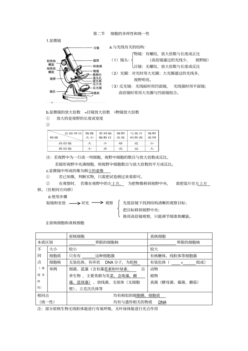 生物必修一知识点归纳_第2页